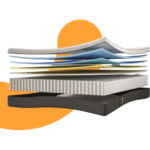 Bild von Emma Hybrid Premium Matras 90×200 cm